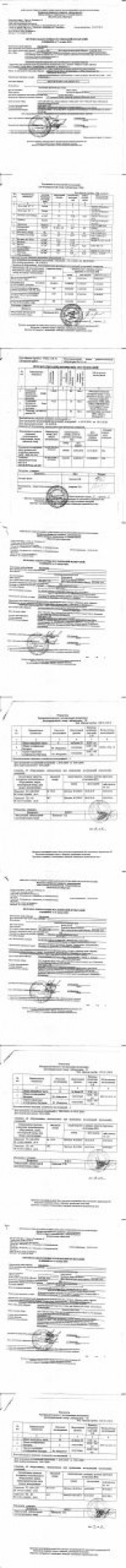 Информация по качеству воды