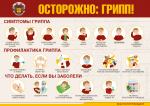 Профилактика ГРИППА